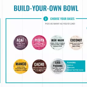 Bild von Nautical Bowls