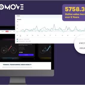 SEO Growth Example