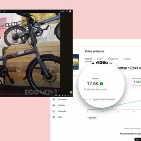 YouTube Content Market Strategy Example