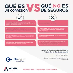 home_aunnabroker_public_html_aunnaasociacion.org_public_media_Intranet_Marketing_Campanas_LD-Junio-2022_CAMPANA-LD-JUNIO-RRSS_page-0001.jpg