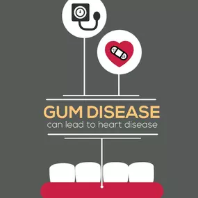 Bild von Lifetime Dental & Fastbraces