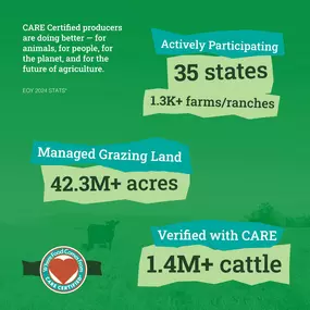 Bild von Where Food Comes From Inc