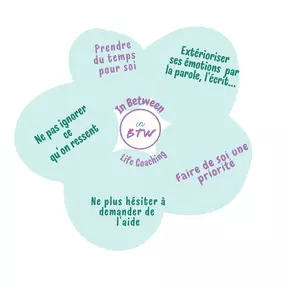 Bild von Michelle Rulence - Coach de Vie