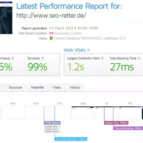 Auf diesem Bild sieht man die Webgeschwindigkeit und somit die gute Google Core Vitals der SEO-Retter