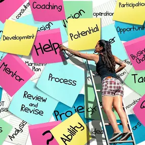 Bild von Kopitzke Coach, Consulting, Entwicklung, Wertschöpfung