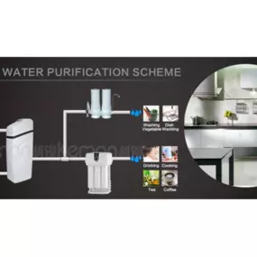 Bild von Steinle Watertechnology