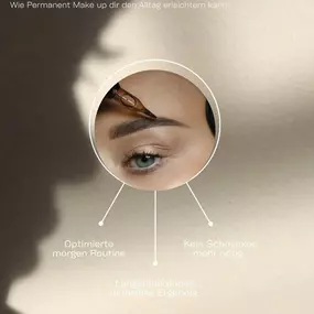 Bild von Ghazaleh Wittmann Kosmetik