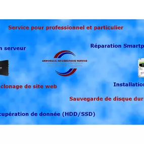 Bild von Armorique Informatique Service