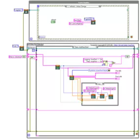 LabVIEW - SVMtec GmbH - Ingenieurbüro für Strömungsmechanik, Versuch- & Messtechnik - Stuttgart