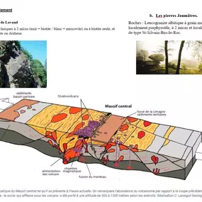 Bild von Ludovic Durand - Guide Géologue