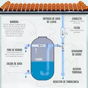 esquema_sistema.jpg