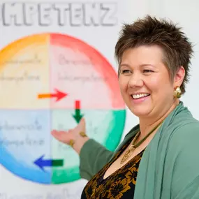 Coaching, Supervision, Workshops, Vorträge und Klausurtage