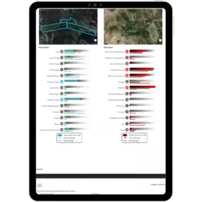 Bild von LandApp