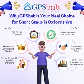 Bild von Grand Property Solutions LTD (GPSbnb)