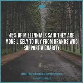 Bild von Blue Bear Creative - Social Media Agency Denver