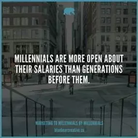 Bild von Blue Bear Creative - Social Media Agency Denver