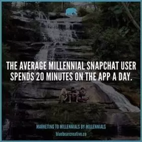 Bild von Blue Bear Creative - Social Media Agency Denver