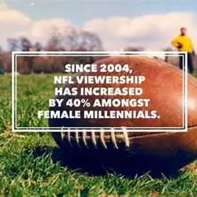 Bild von Blue Bear Creative - Social Media Agency Denver