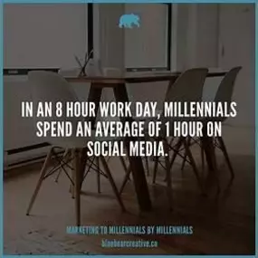 Bild von Blue Bear Creative - Social Media Agency Denver