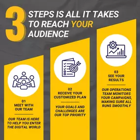 Bild von Bay Area Digital Solutions