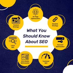 Bild von Bay Area Digital Solutions