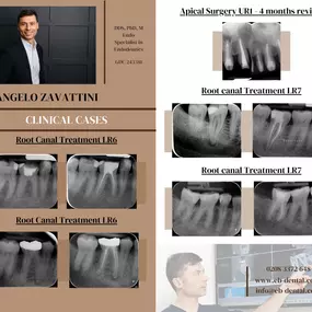 Bild von EB Dental  Worcester Park
