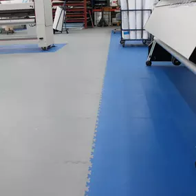 optische Zoneneinteilung