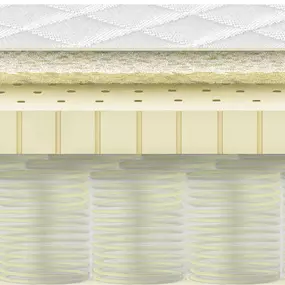 Bild von Beckenham Natural Mattress