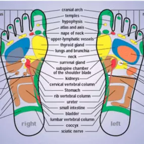 Bild von Yuhe Foot Spa