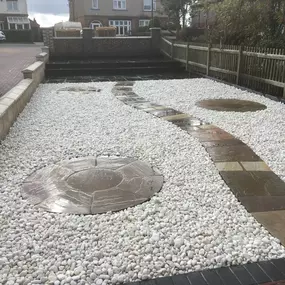 Bild von LS Building Services