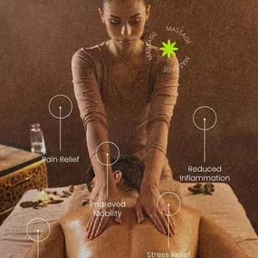 Bild von Rainbowcalm2u Mobile Massage