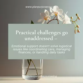 Bild von Plan Purpose Counseling, Inc.