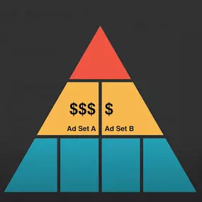 Bild von Prestige Marketing Agency