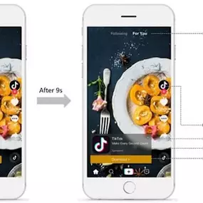 Bild von Prestige Marketing Agency