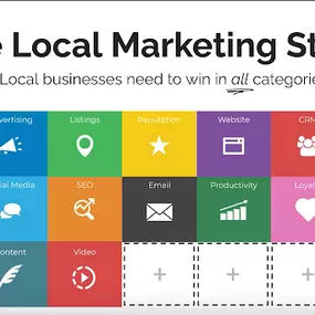 Bild von Prestige Marketing Agency