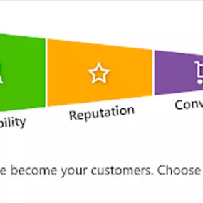 Bild von Prestige Marketing Agency