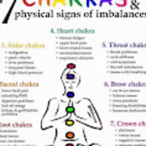 Bild von Osage Bodywork and Massage Therapy