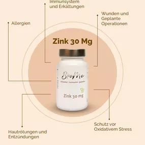 BioMe Supplements