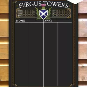 Bild von Two Fat Blokes Bar Signs & Pub Signs