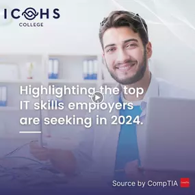 Bild von ICOHS College