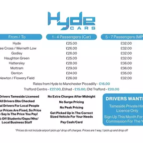 Bild von Hyde Cars