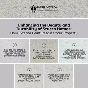 Bild von Curb Appeal Pros, LLC