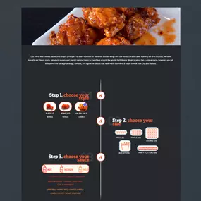 Bild von Atomic Wings