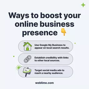 Bild von WebLime - Web Design & Marketing