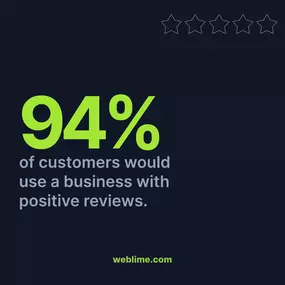 Bild von WebLime - Web Design & Marketing
