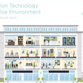 Bild von GadellNet Consulting Services