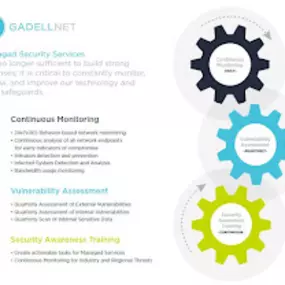 Bild von GadellNet Consulting Services