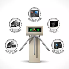 Bild von ASM Integrators Fire Alarms & Security systems