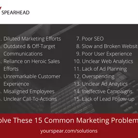 Bild von Spearhead Sales & Marketing