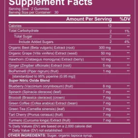 Bild von 4 Your Wellness